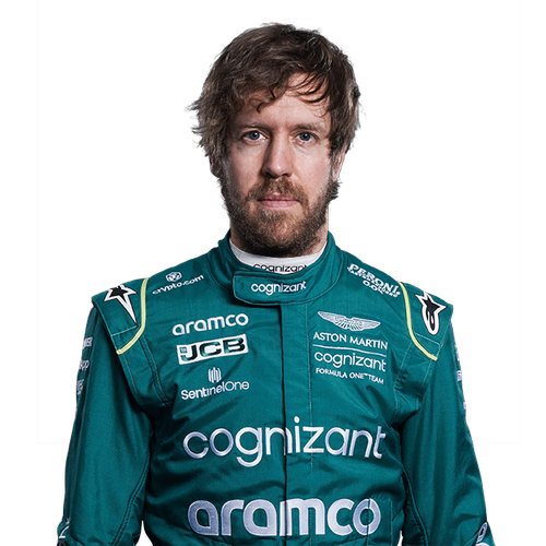 Sebastian Vettel replica F1 racing suit for karting drivers and motorsport fans